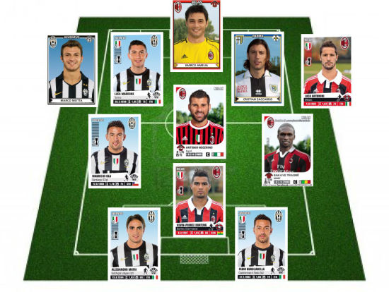 魔术成新赛季最大黑马（魔术跃升为新赛季头号黑马）